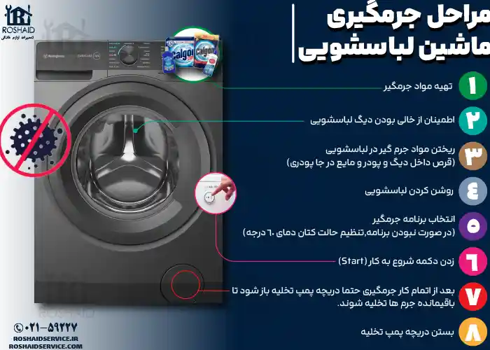 جرم گیری لباسشویی وستینگهاوس
